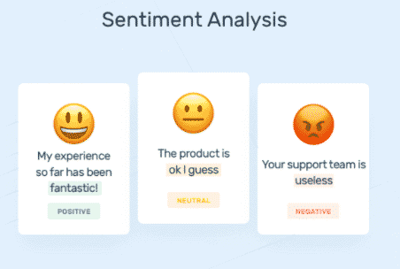 Hootsuite's sentiment analysis of users' experience raging from positive to negative.