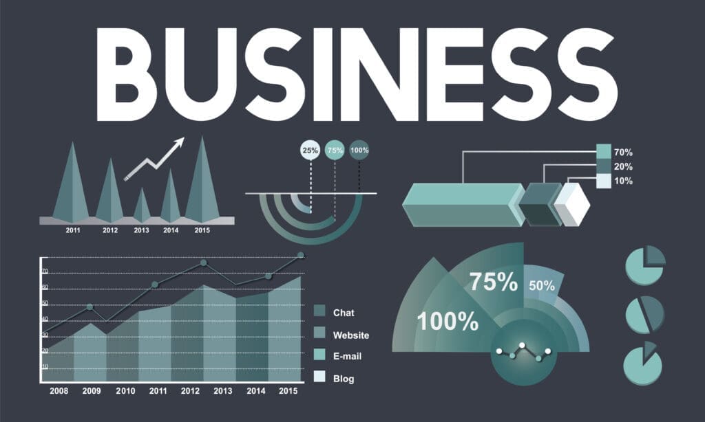 Beyond the Charts: Unveiling the Power of Business Intelligence Statistics