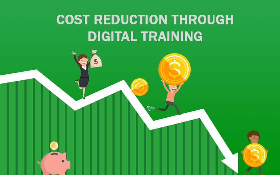 Cost reductions through digital training infographic