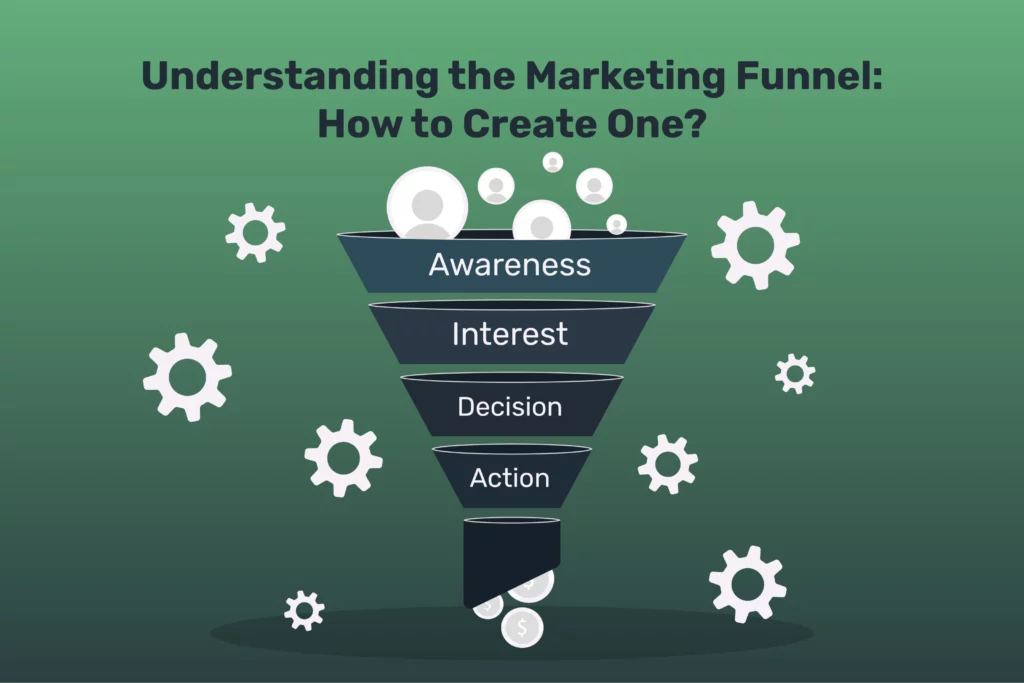 Understanding the Marketing Funnel